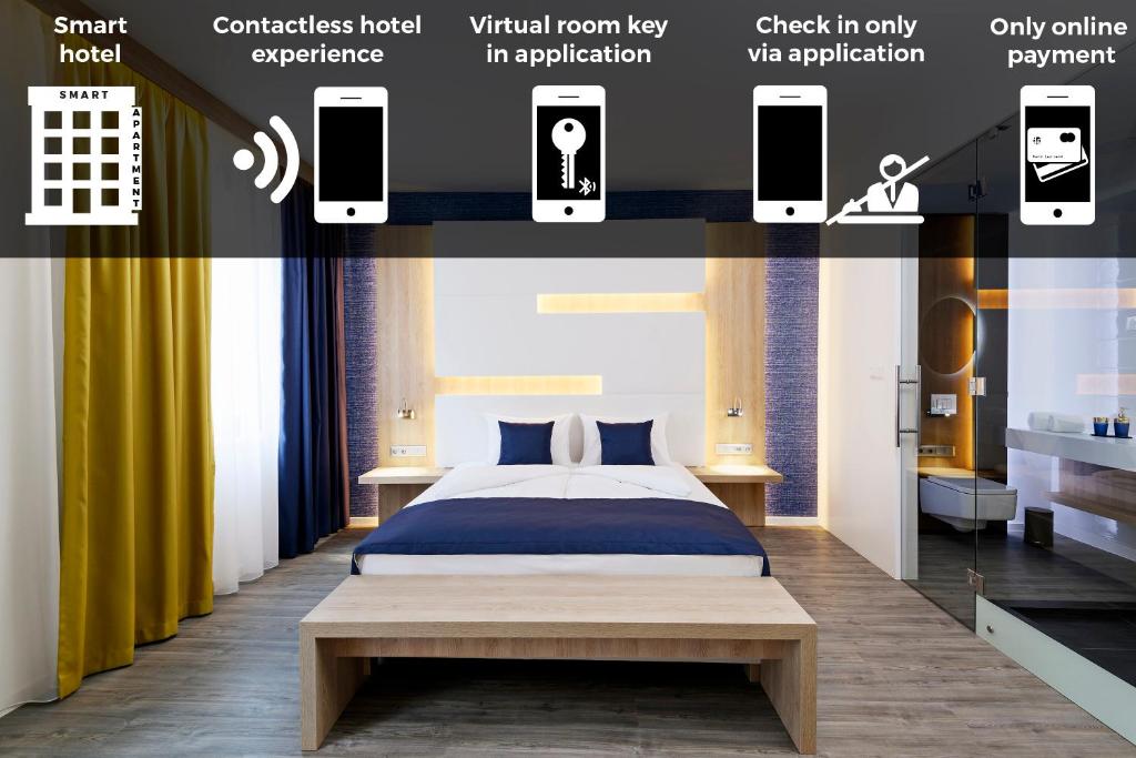 Smart Hotel Solutions